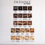 رنگ موی لورال شماره 7 – رنگ  قهوه‌ای روشن یا بلوند تیره اکسلانس کرم Excellence Creme