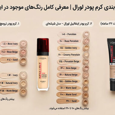 پرفروش ترین رنگ کرم پودر لورال [برای پوست گندمی و سفید چه شماره ای خوبه]