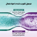 شامپو لورال بنفش برای موهای چرب