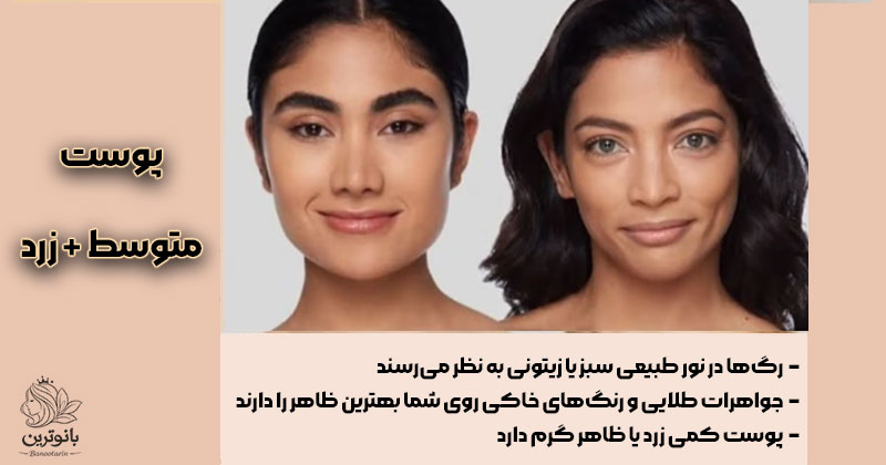 رنگ بندی پنکک لورال اینفالیبل + شناخت آندرتون پوست