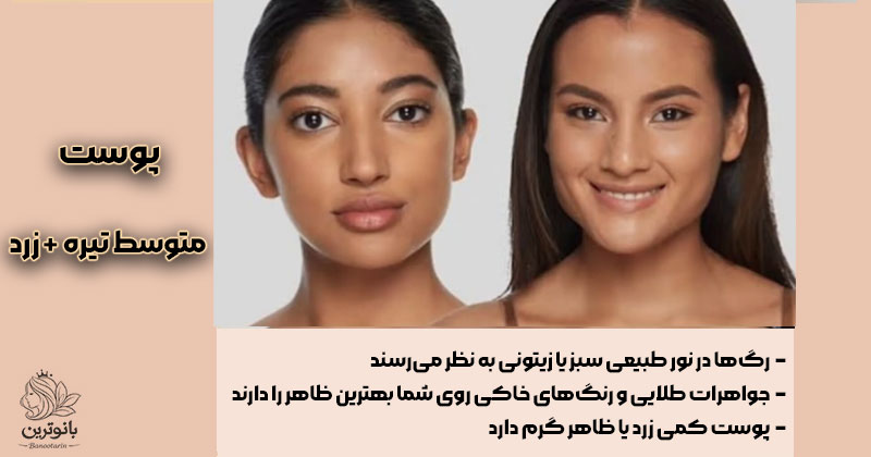 رنگ بندی پنکک لورال اینفالیبل + شناخت آندرتون پوست