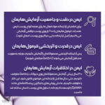 تونر ضد چروك و پر كننده رويتاليفت فيلر لورآل 200 ميل