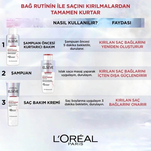 سرم قبل از شامپو لورآل السو مدل باند ریپر (Bond Repair) – حجم ۲۰۰ میلی لیتر